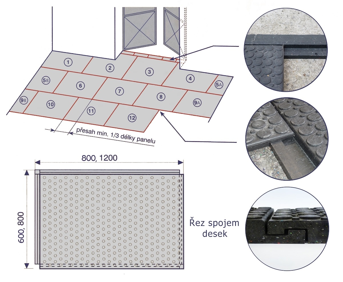 Zatěžová podlahová deska – Typ 103 - Obrázek 4